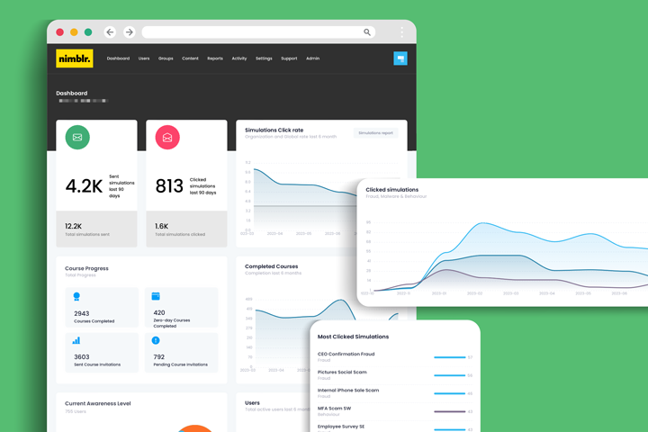 A screenshot of Nimblr's admin dashboard.