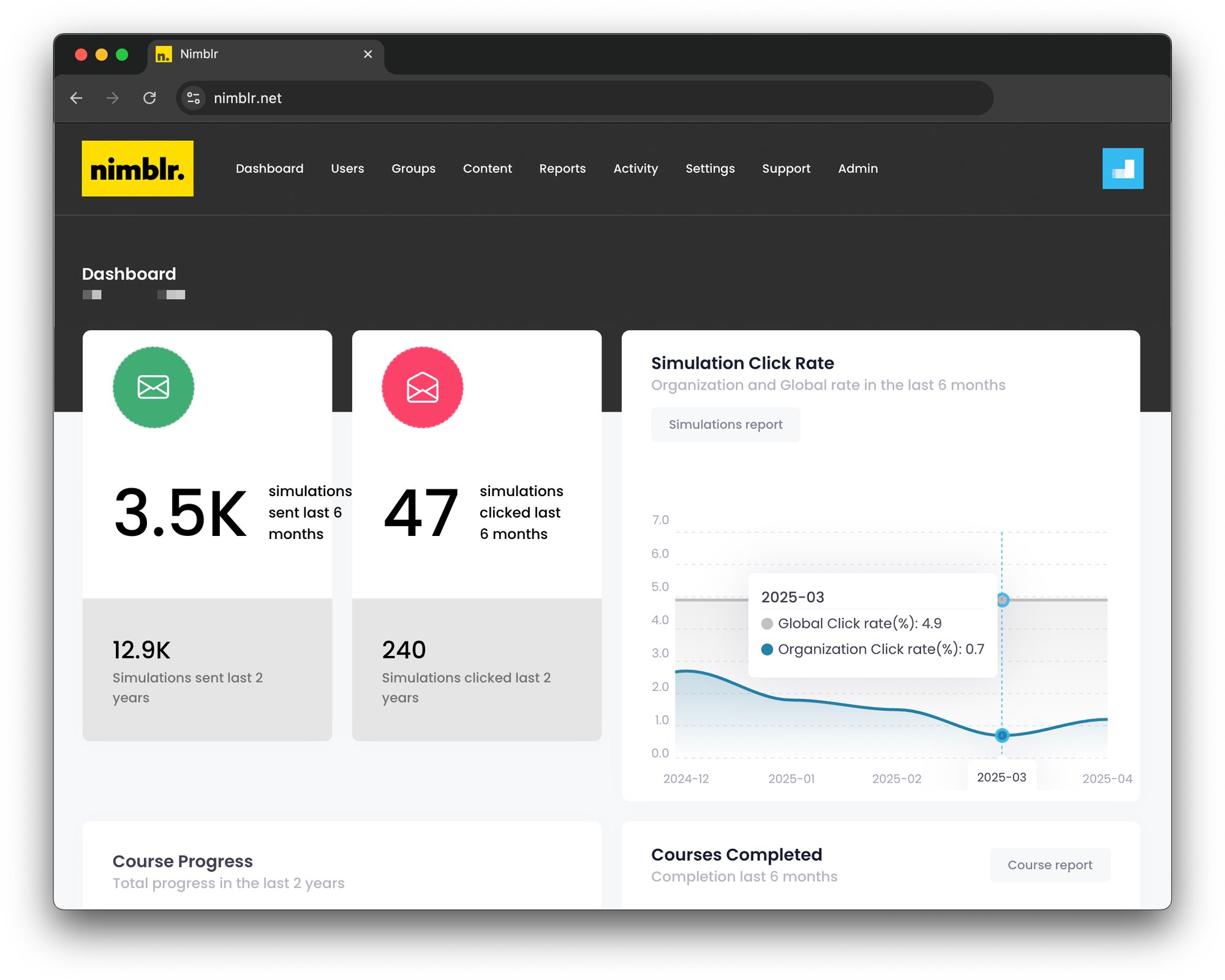 Screenshot of the Nimblr dashboard viewed in a web browser. Screenshot of the Nimblr dashboard viewed in a web browser.