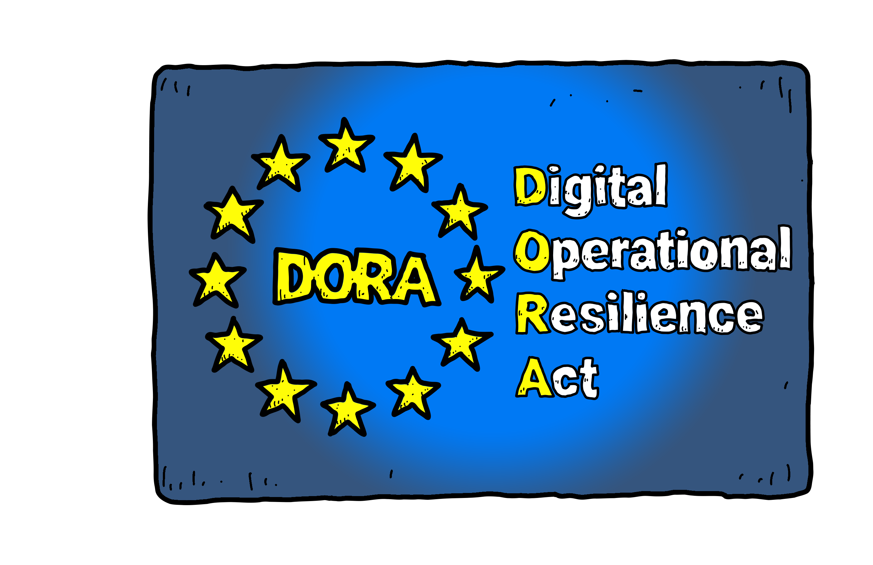 Digital Operational Resilience Act