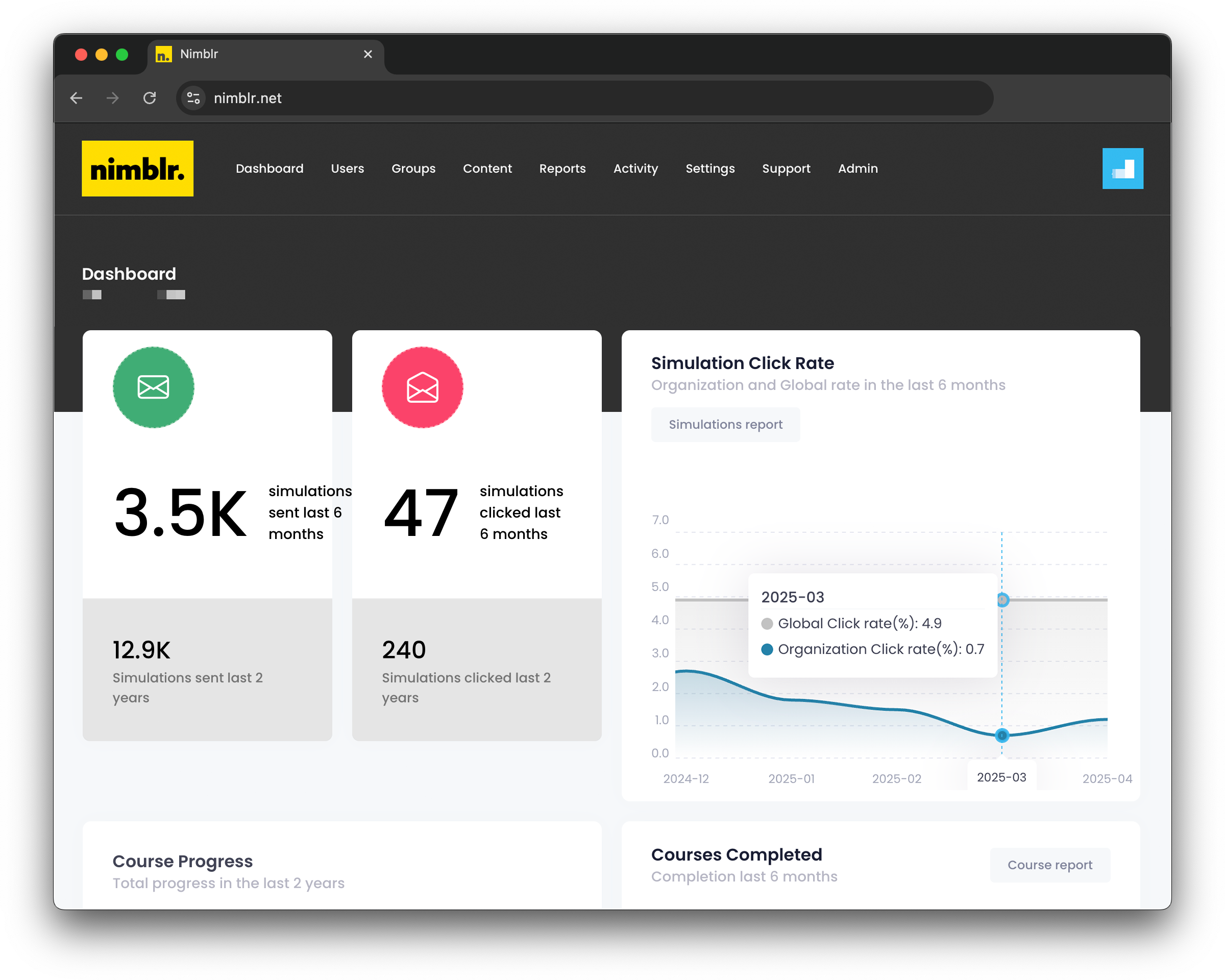 Nimblr report dashboard